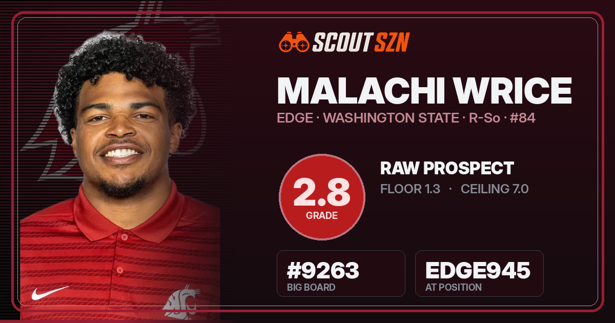 Share card for Malachi Wrice