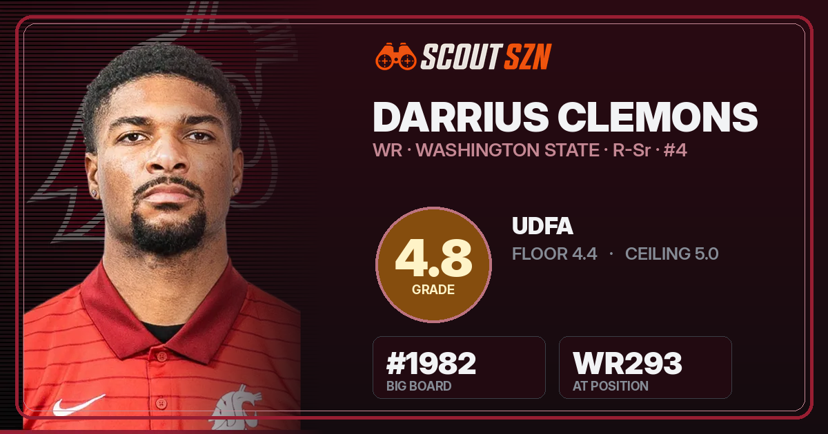 Share card for Darrius Clemons