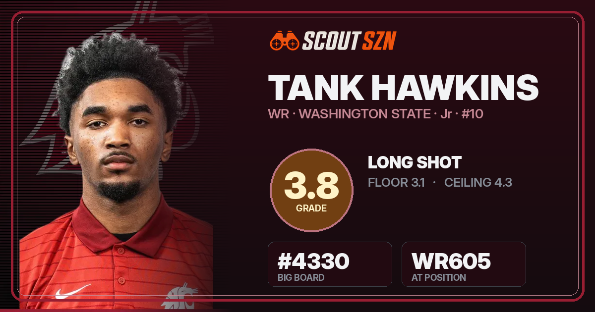 Share card for Tank Hawkins