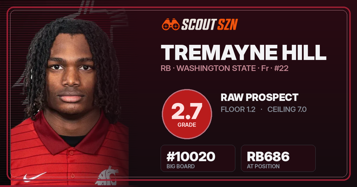 Share card for Tremayne Hill