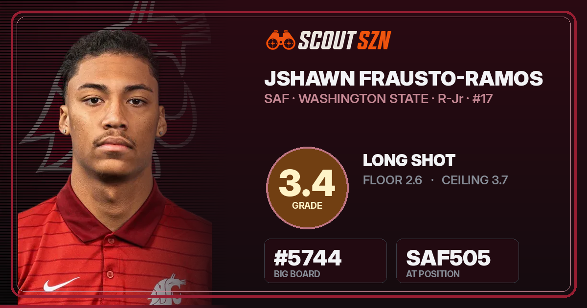 Share card for Jshawn Frausto-Ramos