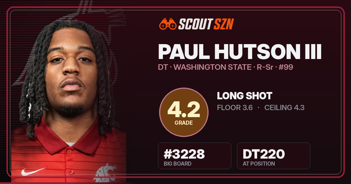 Share card for Paul Hutson III