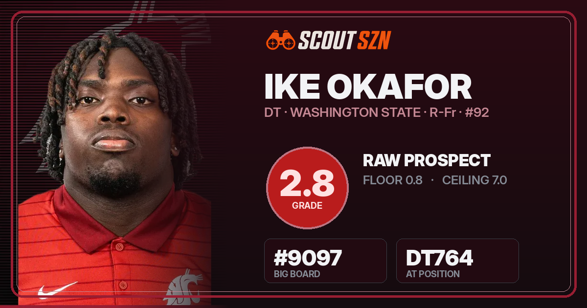 Share card for Ike Okafor