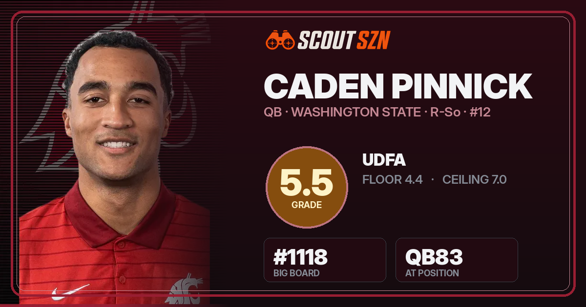 Share card for Caden Pinnick