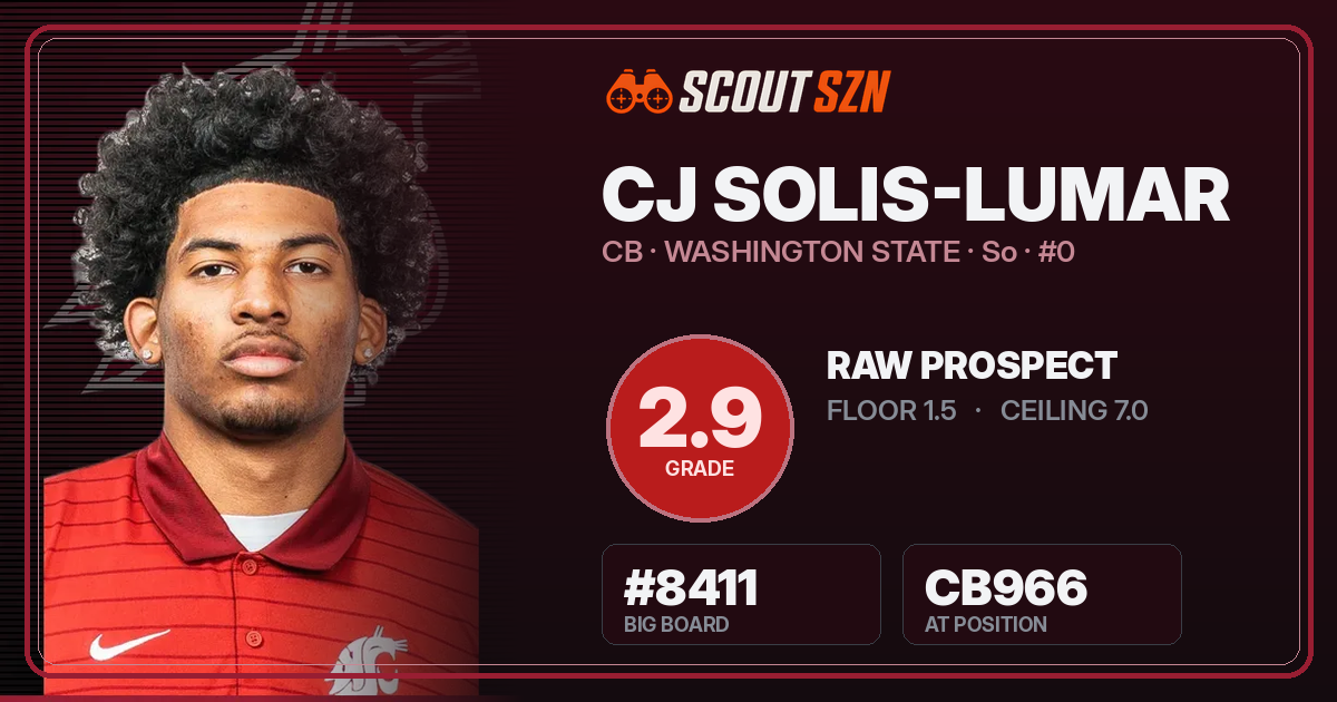 Share card for CJ Solis-Lumar