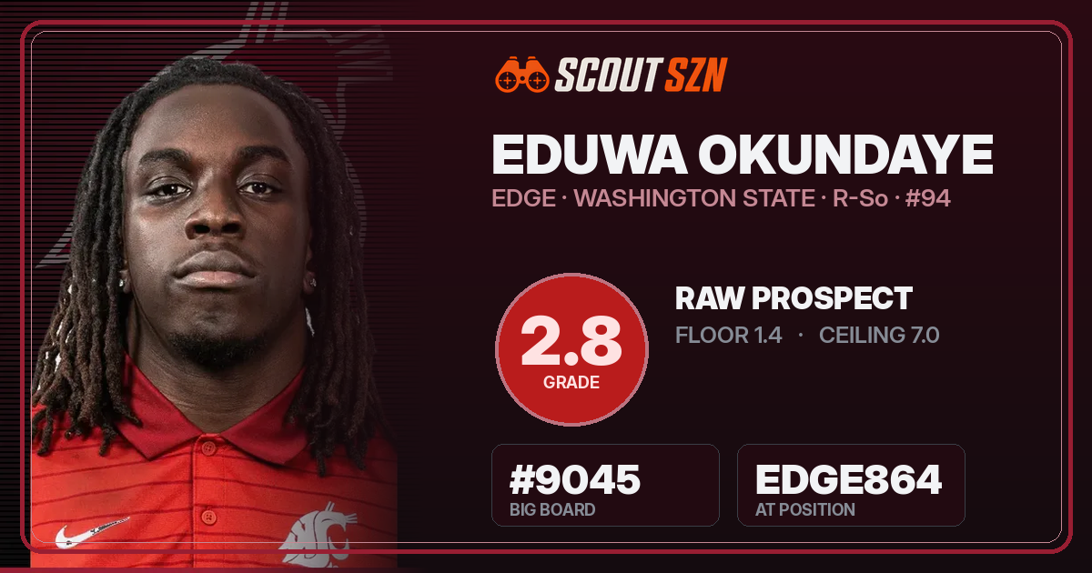 Share card for Eduwa Okundaye
