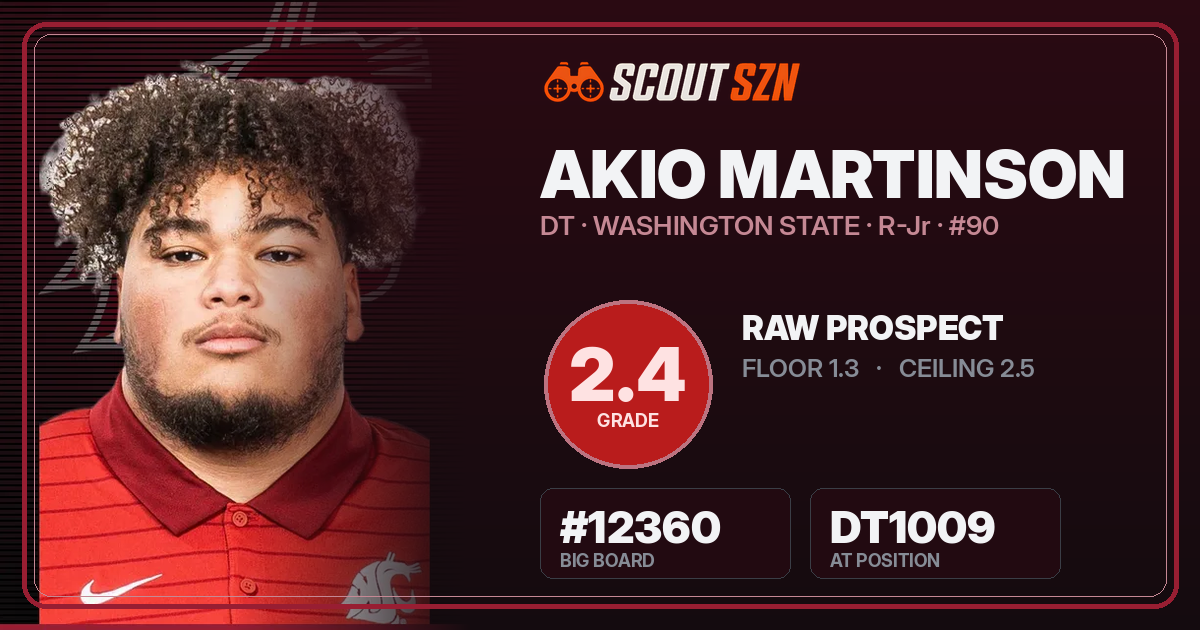 Share card for Akio Martinson