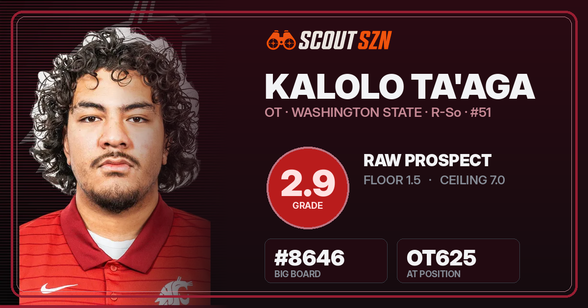 Share card for Kalolo Ta'aga