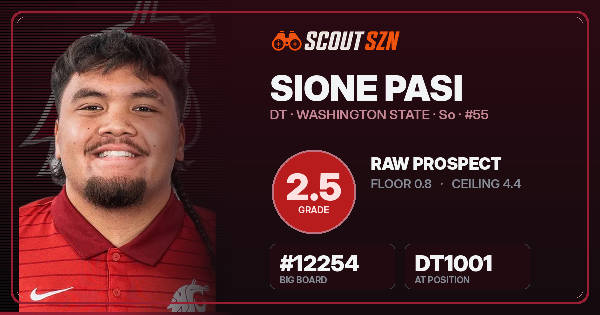 Share card for Sione Pasi