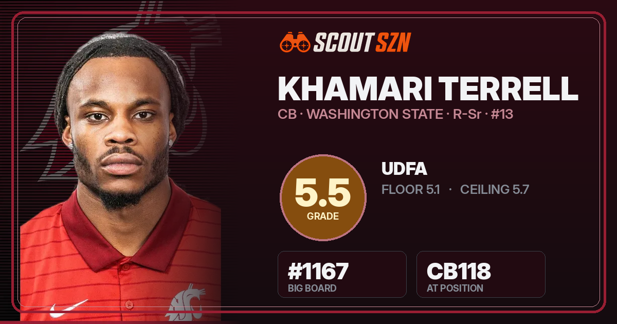 Share card for Khamari Terrell