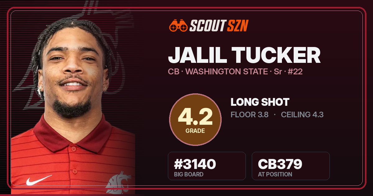 Share card for Jalil Tucker
