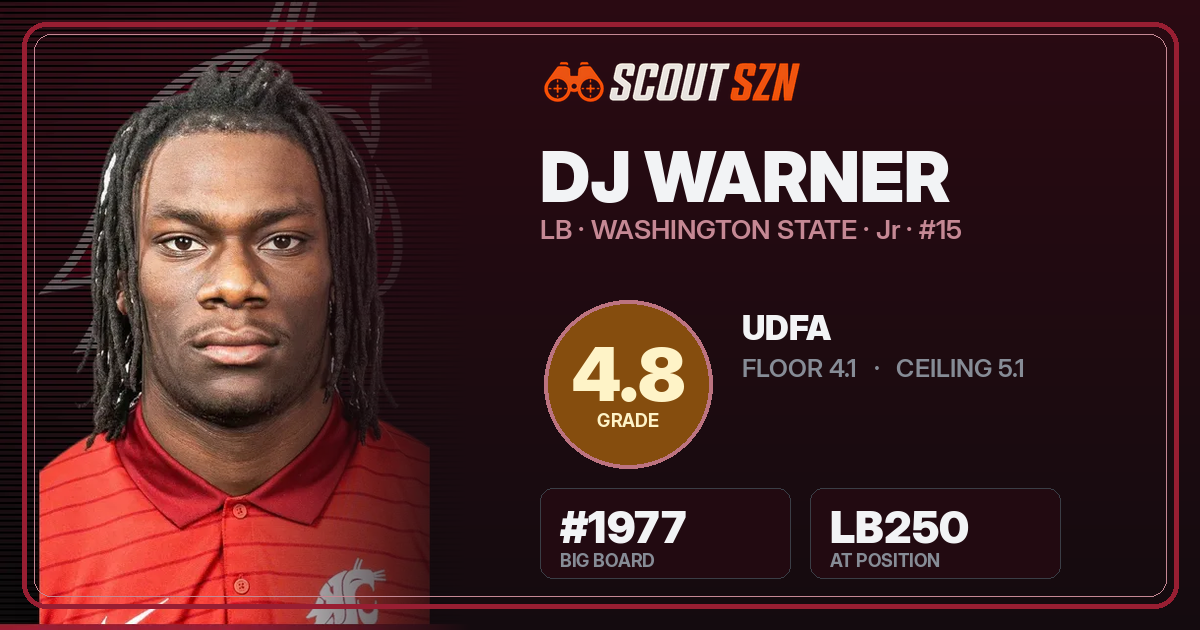 Share card for DJ Warner