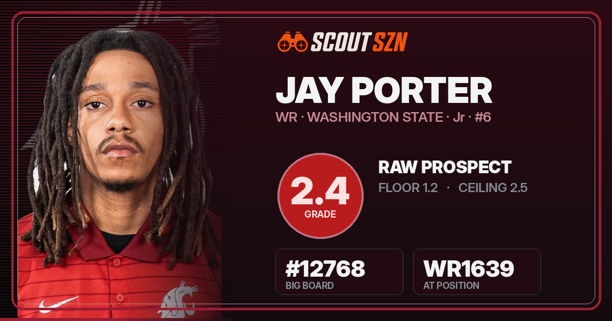 Share card for Jay Porter