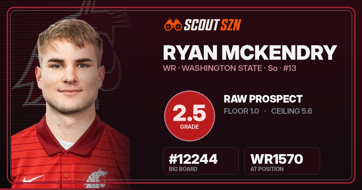 Share card for Ryan McKendry