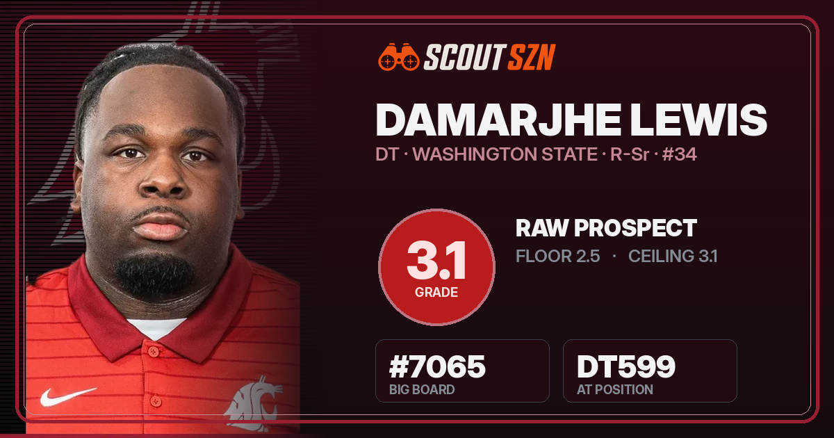 Share card for Damarjhe Lewis