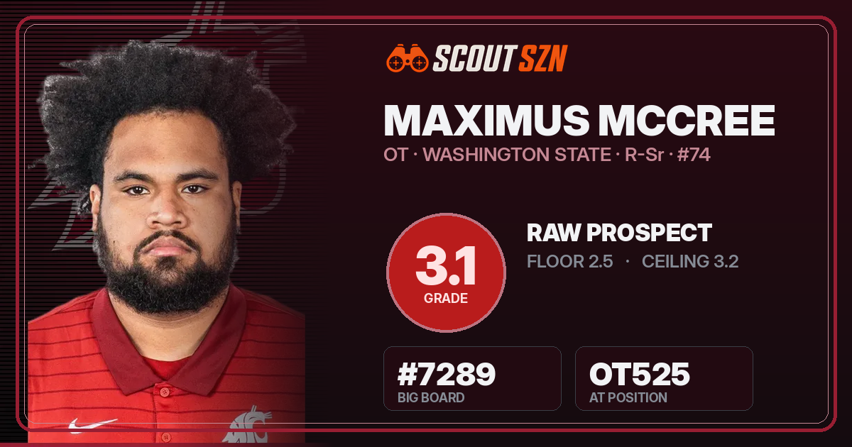 Share card for Maximus McCree