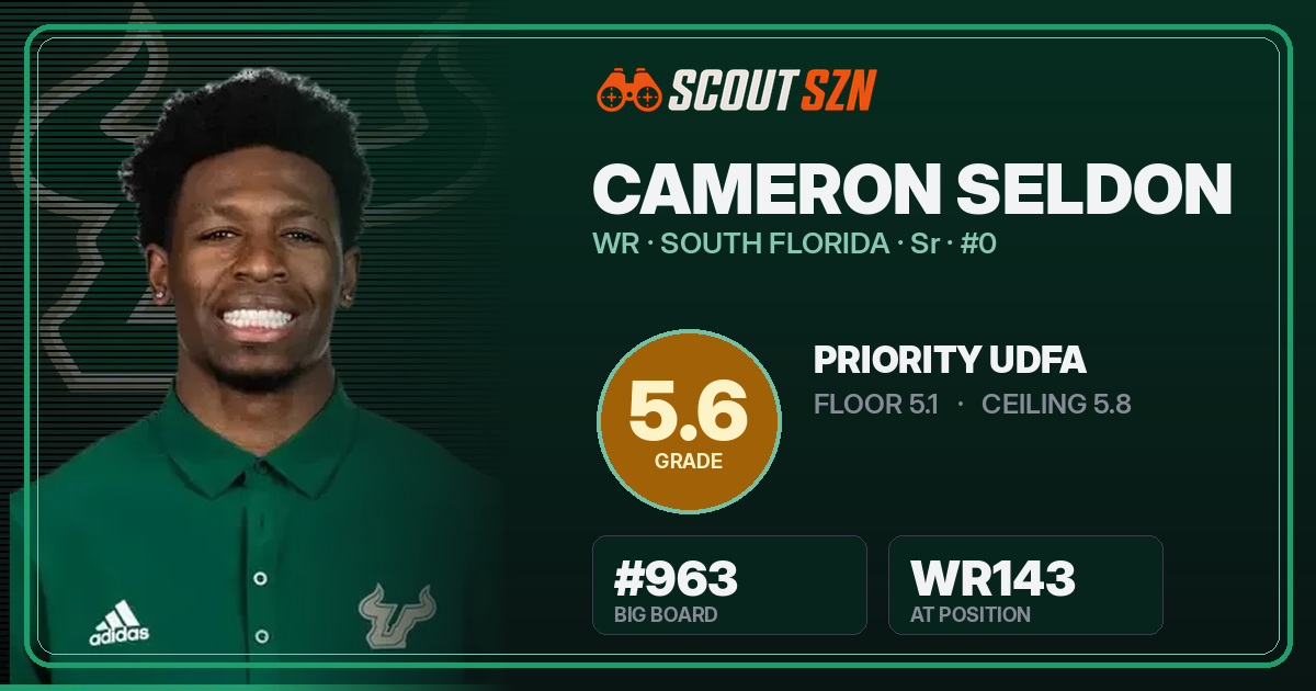 Share card for Cameron Seldon