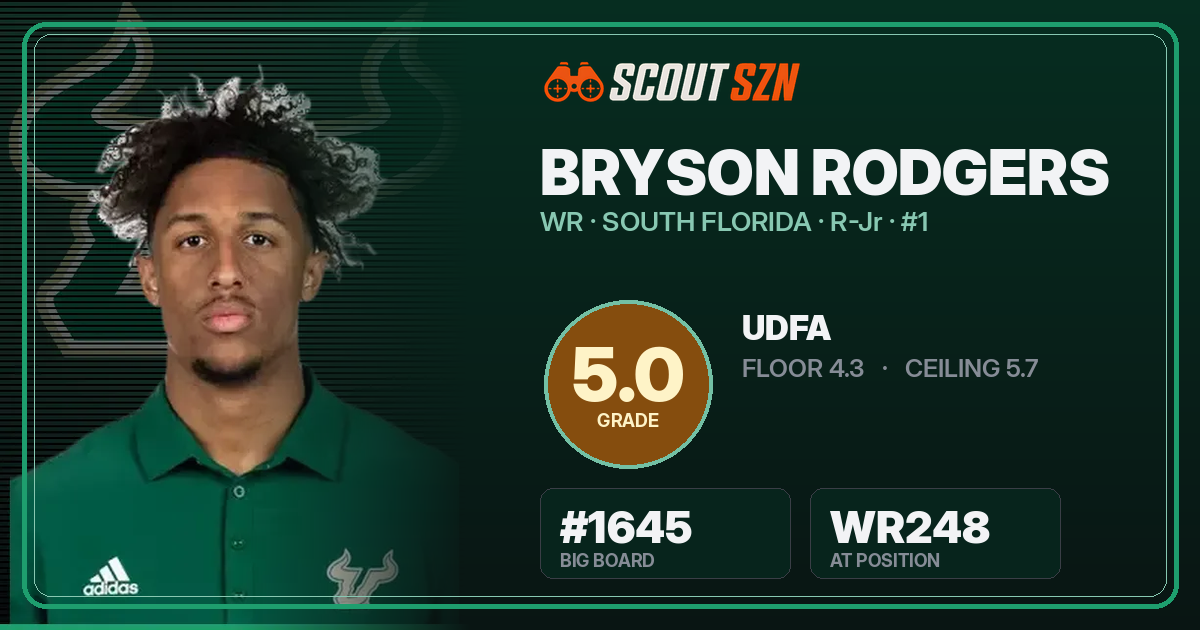 Share card for Bryson Rodgers