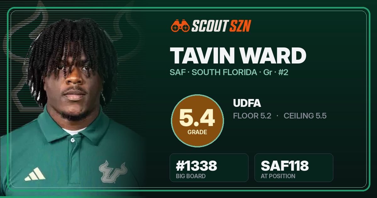 Share card for Tavin Ward