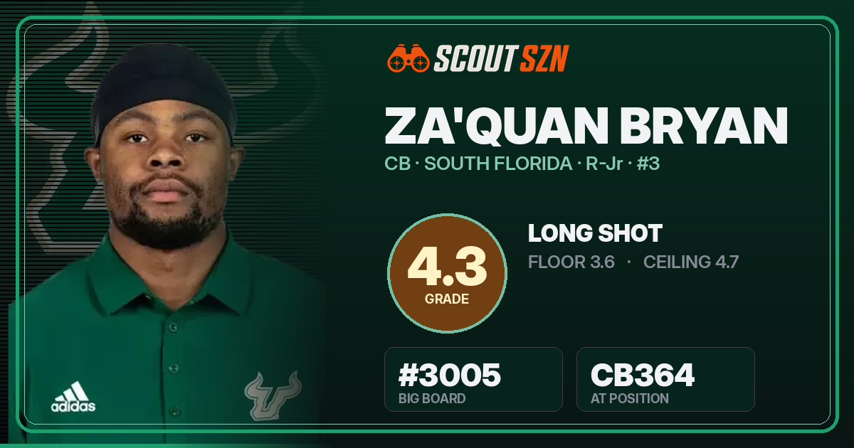 Share card for Za'Quan Bryan