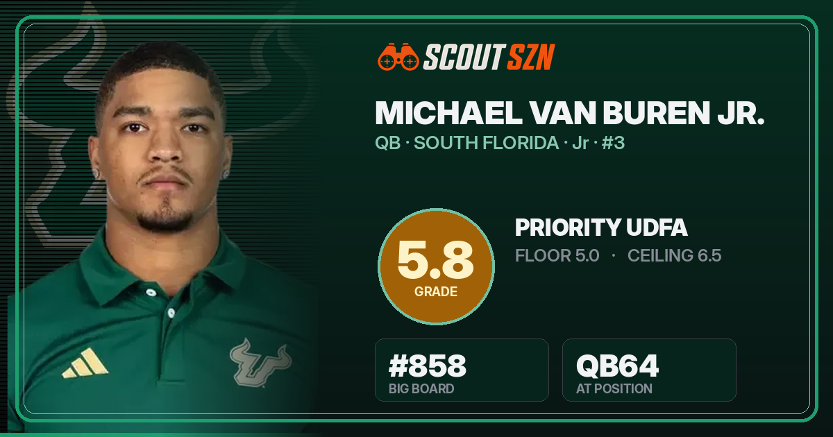 Share card for Michael Van Buren Jr.