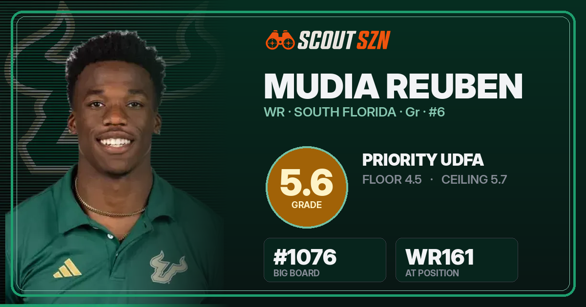 Share card for Mudia Reuben
