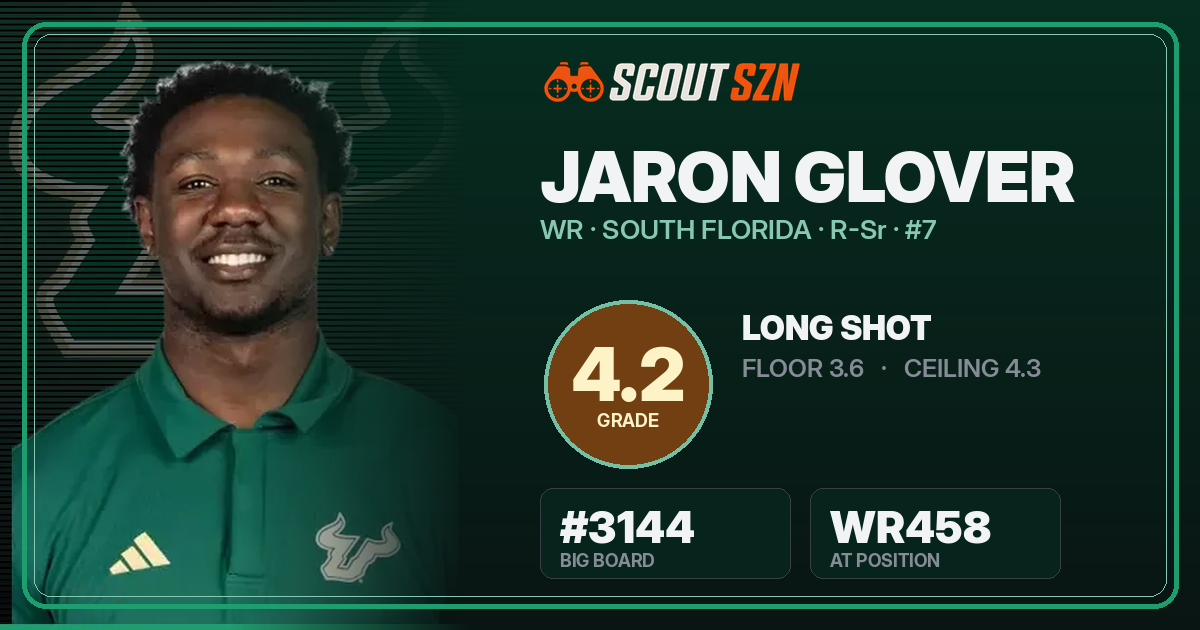 Share card for Jaron Glover
