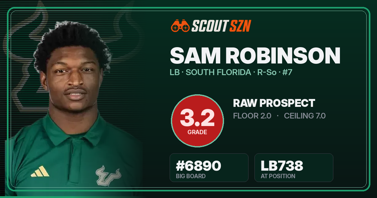Share card for Sam Robinson