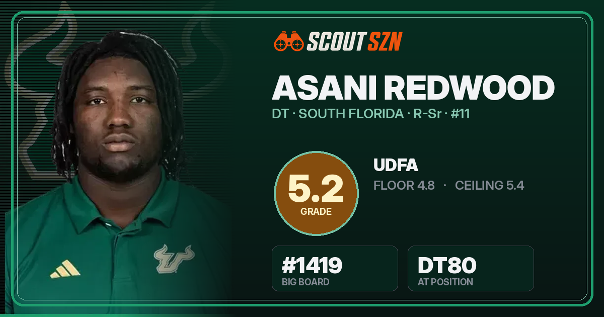 Share card for Asani Redwood