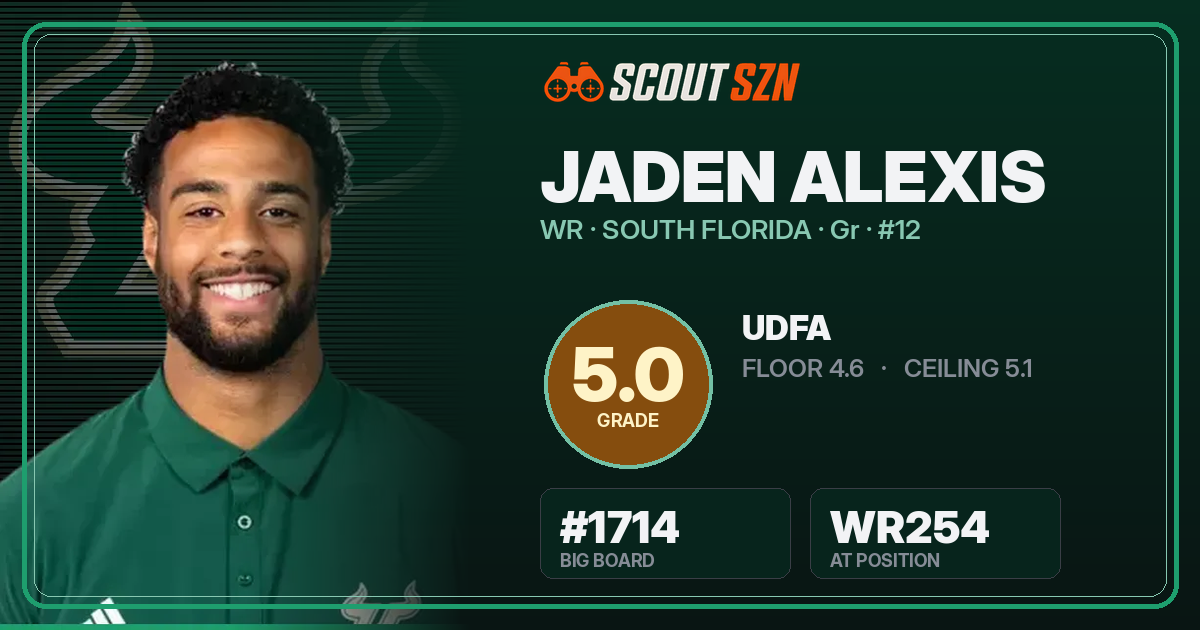 Share card for Jaden Alexis