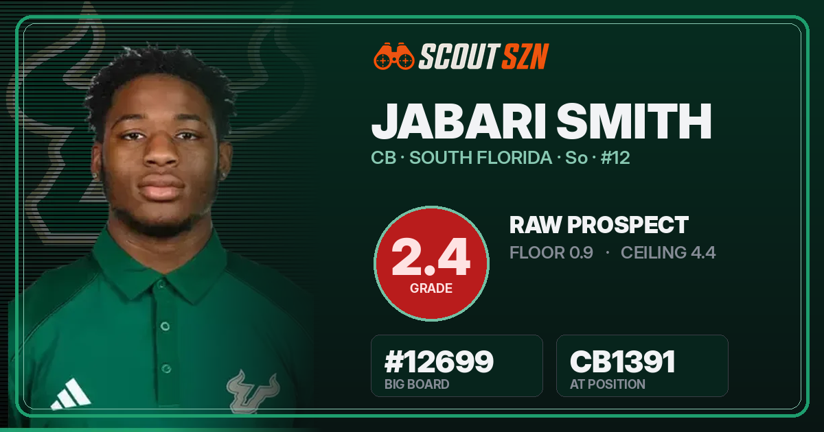 Share card for Jabari Smith