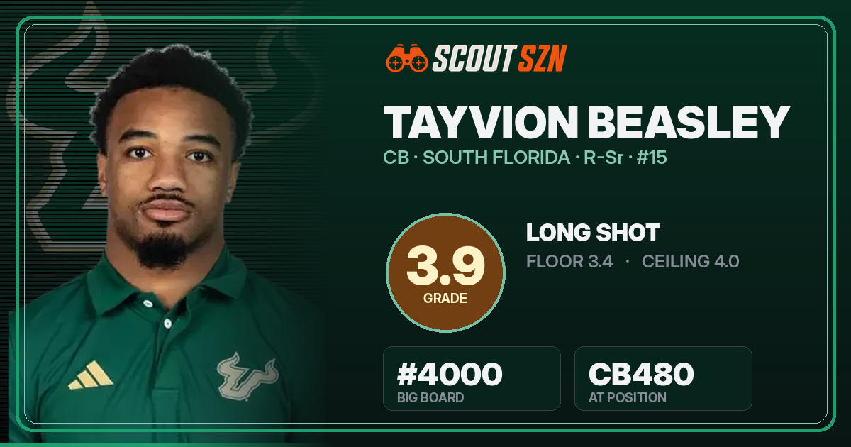 Share card for Tayvion Beasley