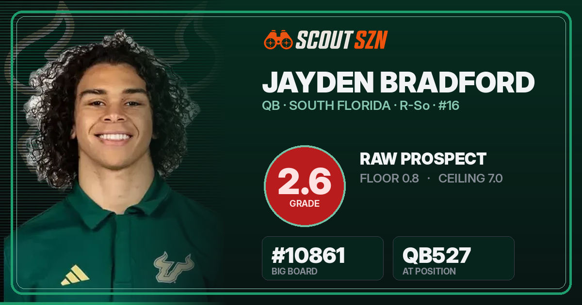 Share card for Jayden Bradford