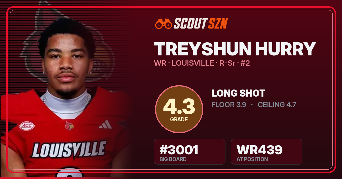 Share card for TreyShun Hurry