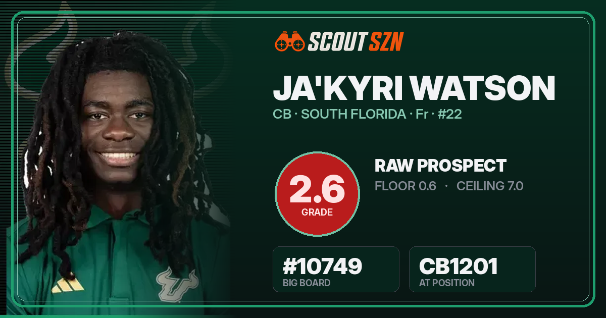 Share card for Ja'Kyri Watson