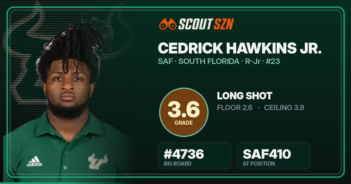 Share card for Cedrick Hawkins Jr.