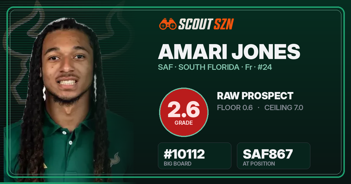 Share card for Amari Jones