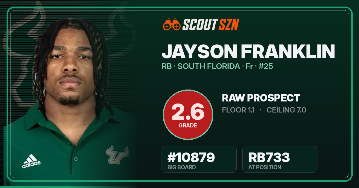 Share card for Jayson Franklin