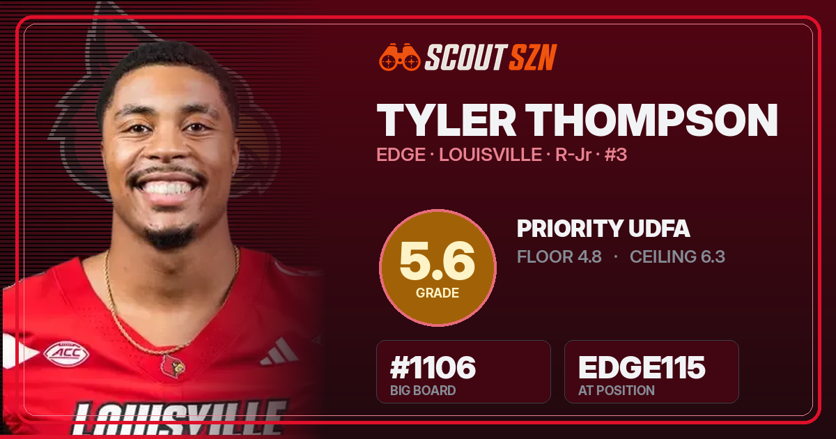 Share card for Tyler Thompson