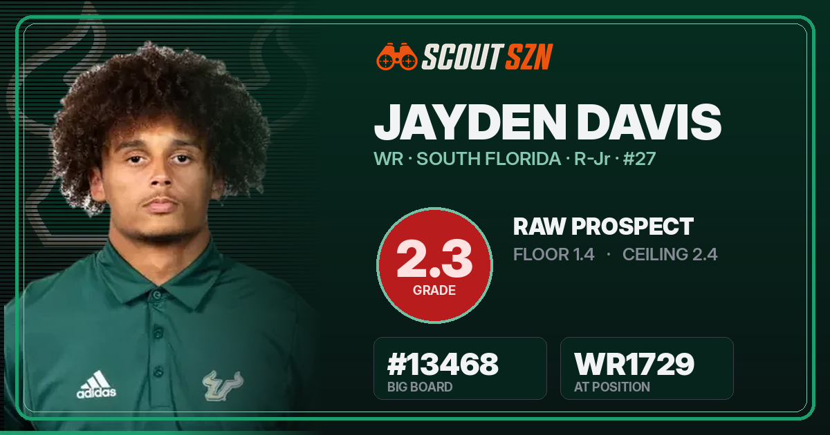 Share card for Jayden Davis