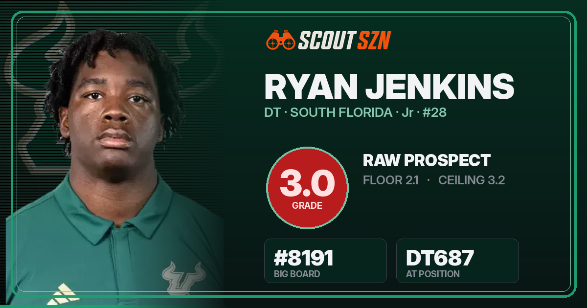 Share card for Ryan Jenkins