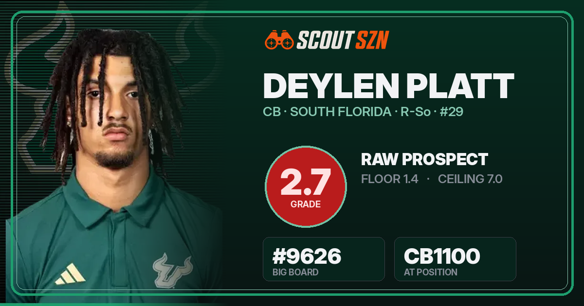 Share card for Deylen Platt