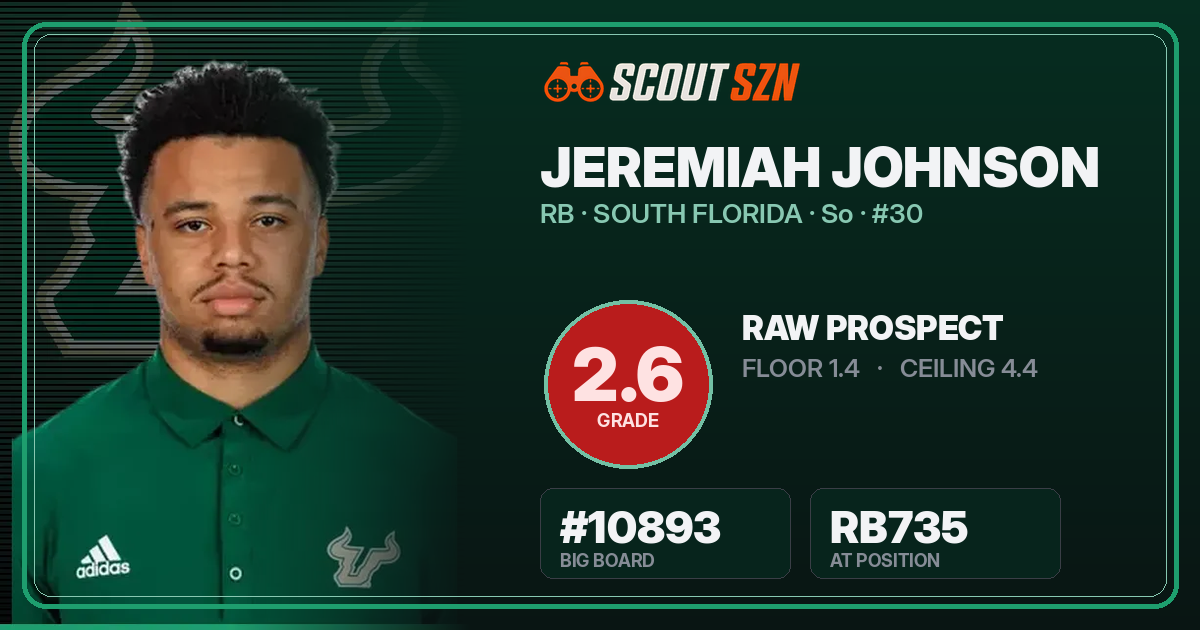 Share card for Jeremiah Johnson