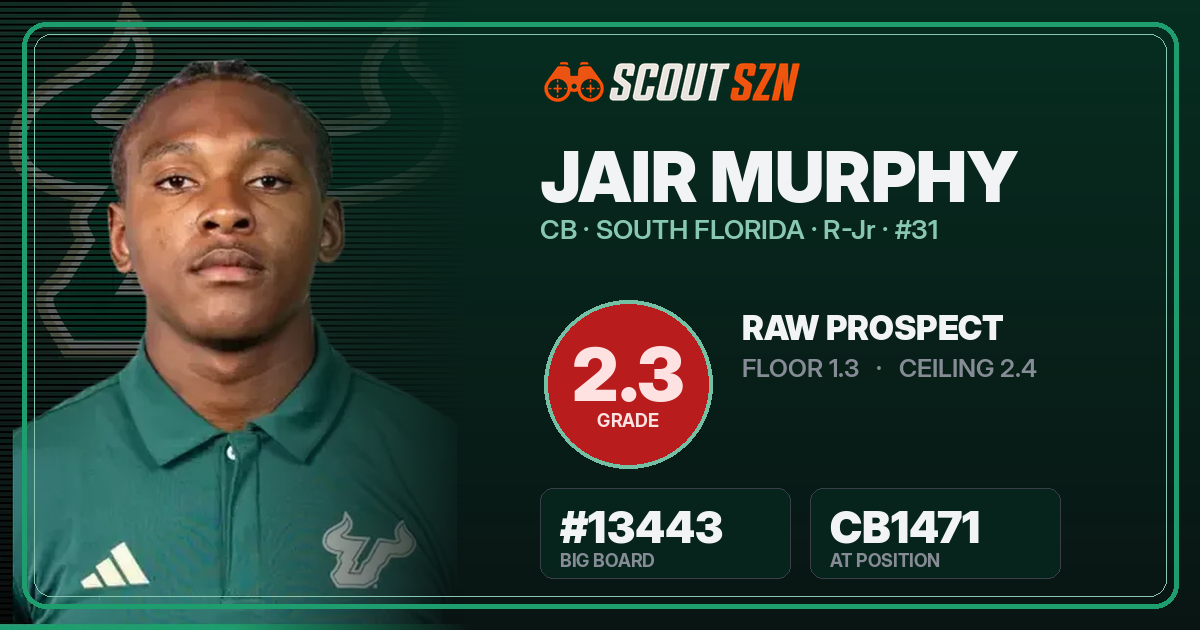 Share card for Jair Murphy