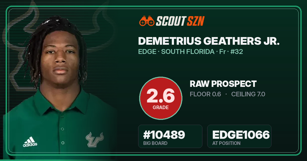 Share card for Demetrius Geathers Jr.