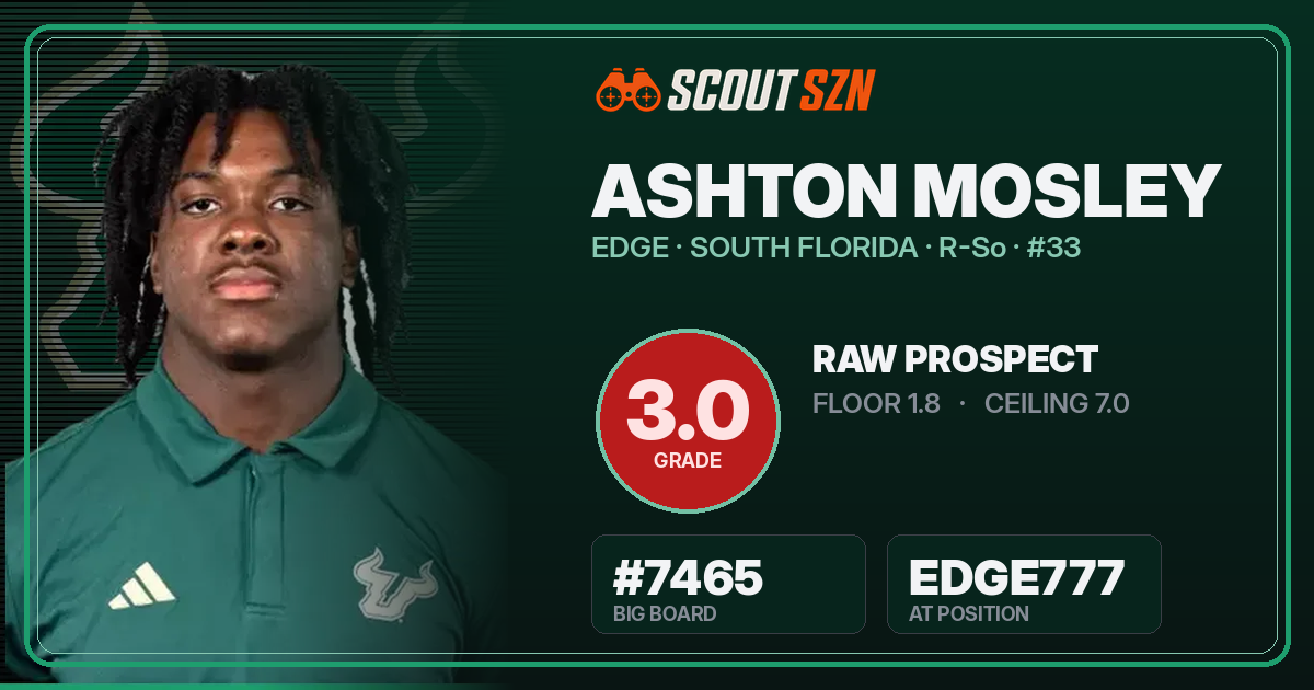 Share card for Ashton Mosley