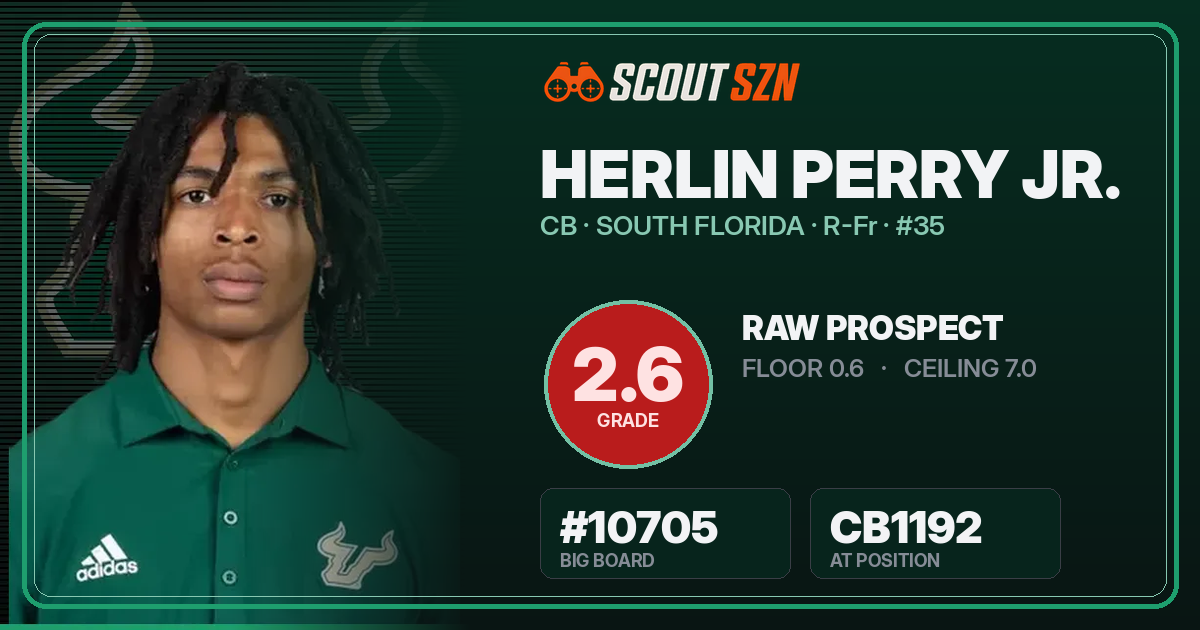 Share card for Herlin Perry Jr.