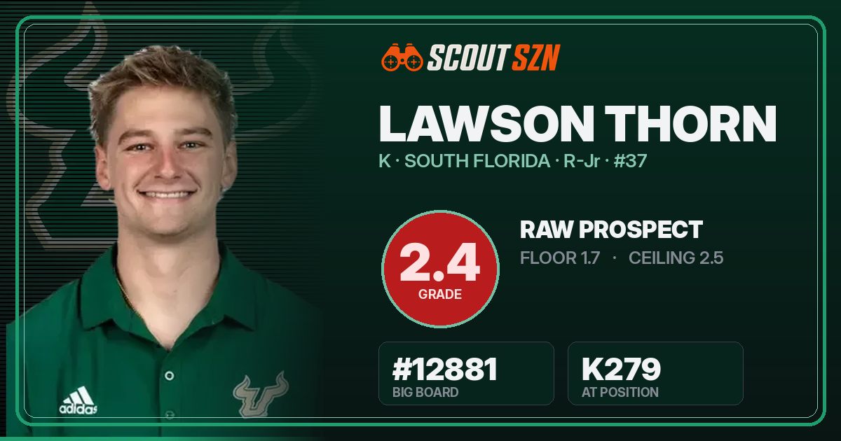Share card for Lawson Thorn