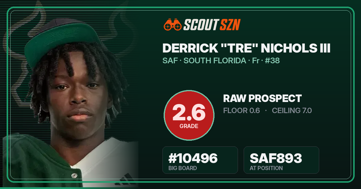 Share card for Derrick "Tre" Nichols III