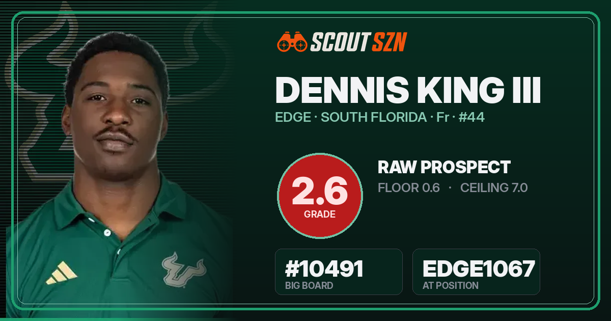 Share card for Dennis King III